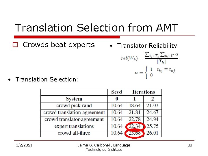 Translation Selection from AMT o Crowds beat experts • Translator Reliability • Translation Selection: