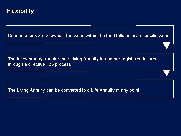 Flexibility Commutations are allowed if the value within the fund falls below a specific
