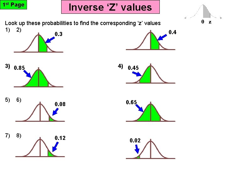 Inverse ‘Z’ values 1 st Page Look up these probabilities to find the corresponding