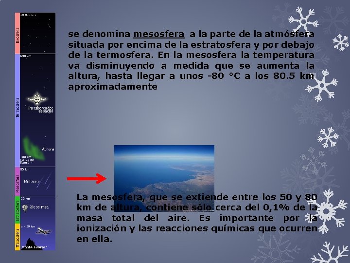 se denomina mesosfera a la parte de la atmósfera situada por encima de la
