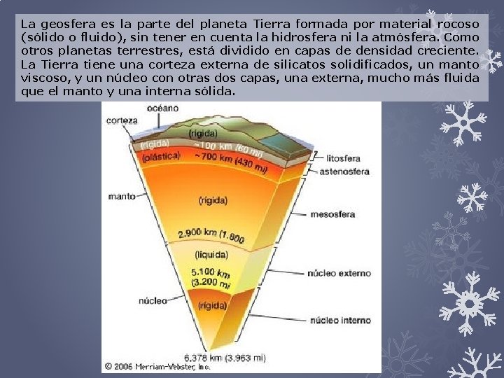 La geosfera es la parte del planeta Tierra formada por material rocoso (sólido o