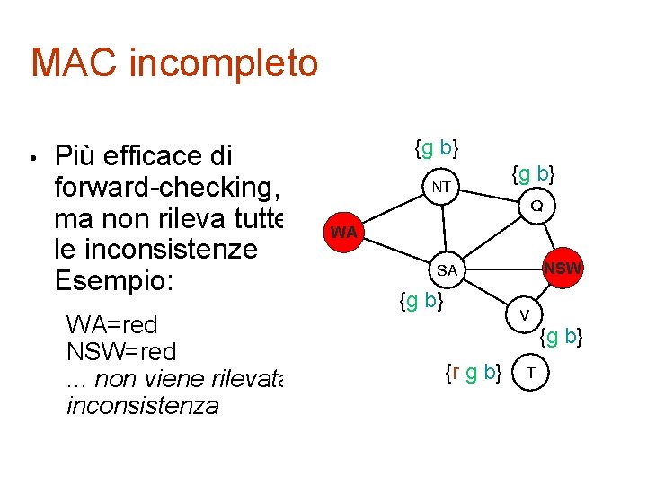 MAC incompleto • Più efficace di forward-checking, ma non rileva tutte le inconsistenze Esempio: