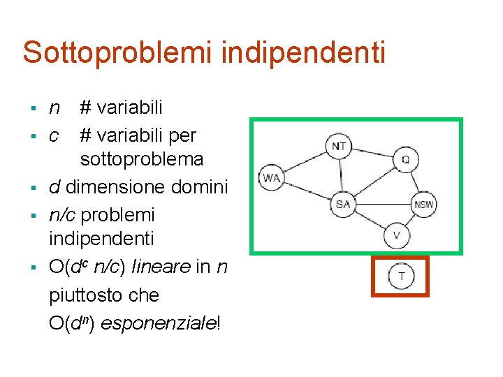 Sottoproblemi indipendenti § § § n c # variabili per sottoproblema d dimensione domini