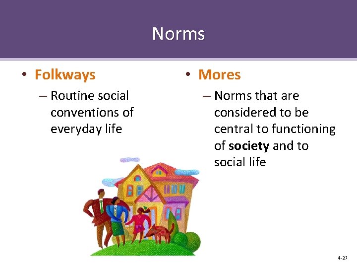 Norms • Folkways – Routine social conventions of everyday life • Mores – Norms