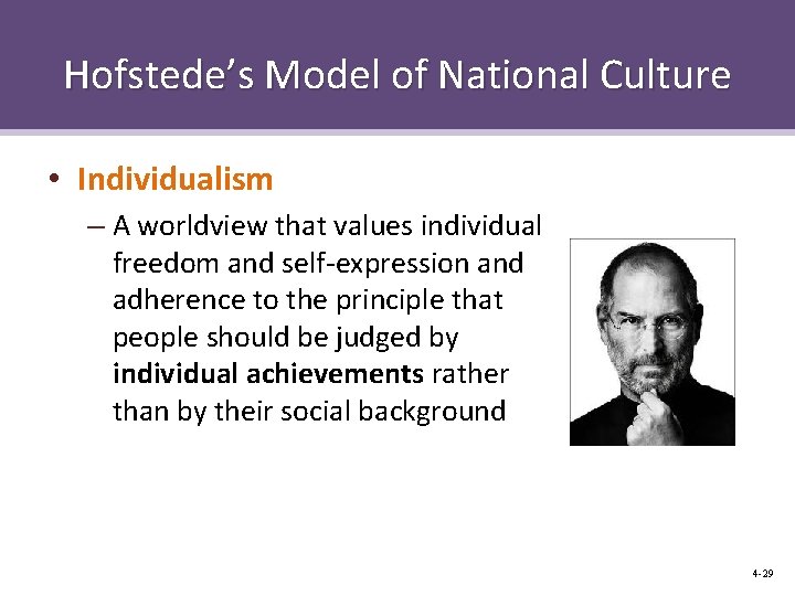 Hofstede’s Model of National Culture • Individualism – A worldview that values individual freedom