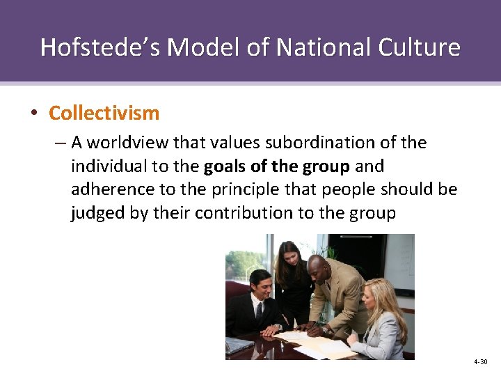 Hofstede’s Model of National Culture • Collectivism – A worldview that values subordination of