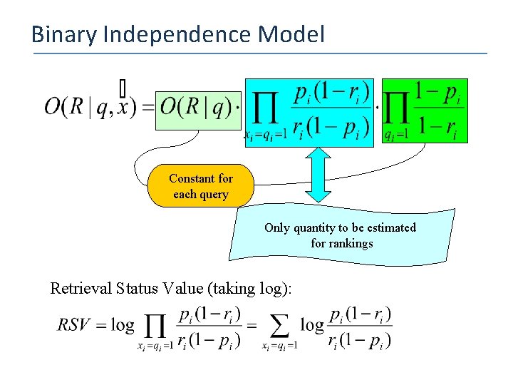 Binary Independence Model Constant for each query Only quantity to be estimated for rankings