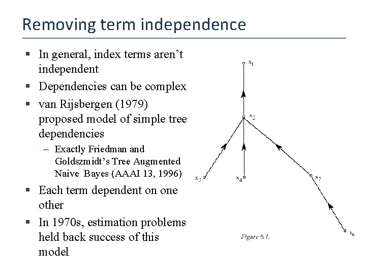 Removing term independence § In general, index terms aren’t independent § Dependencies can be