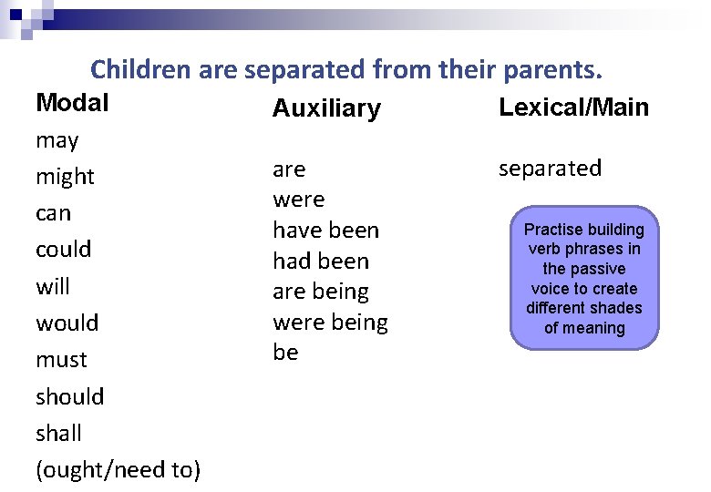 Children are separated from their parents. Modal may might can could will would must