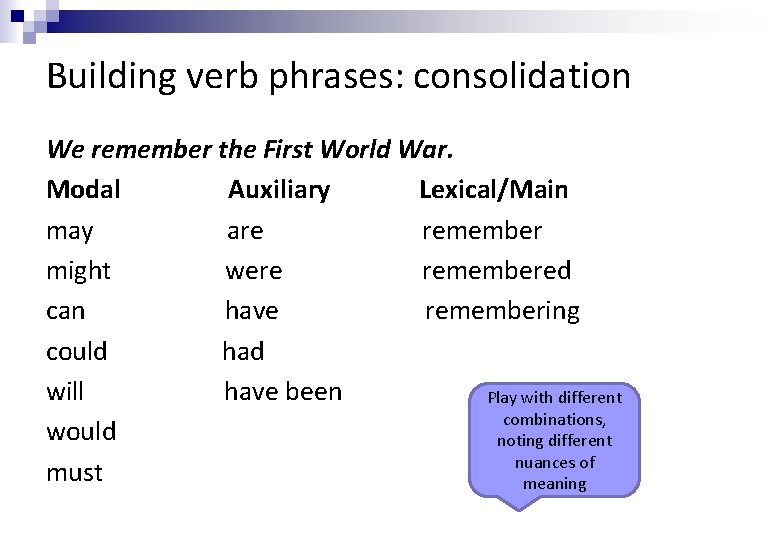 Building verb phrases: consolidation We remember the First World War. Modal Auxiliary Lexical/Main may