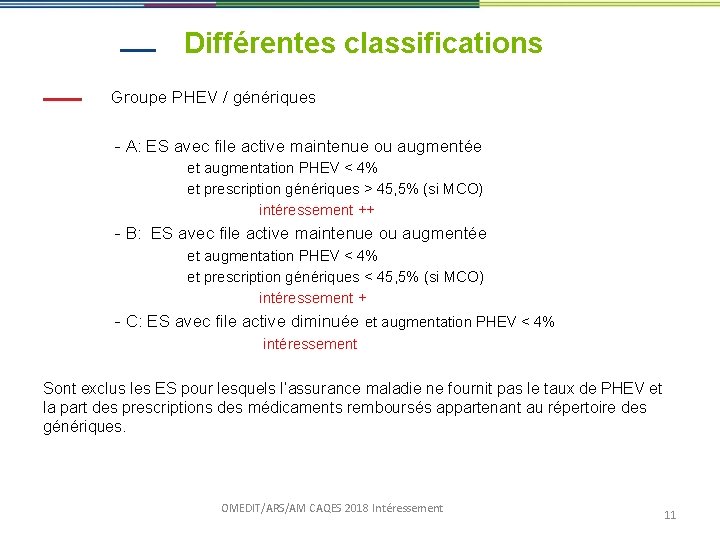 Différentes classifications Groupe PHEV / génériques - A: ES avec file active maintenue ou