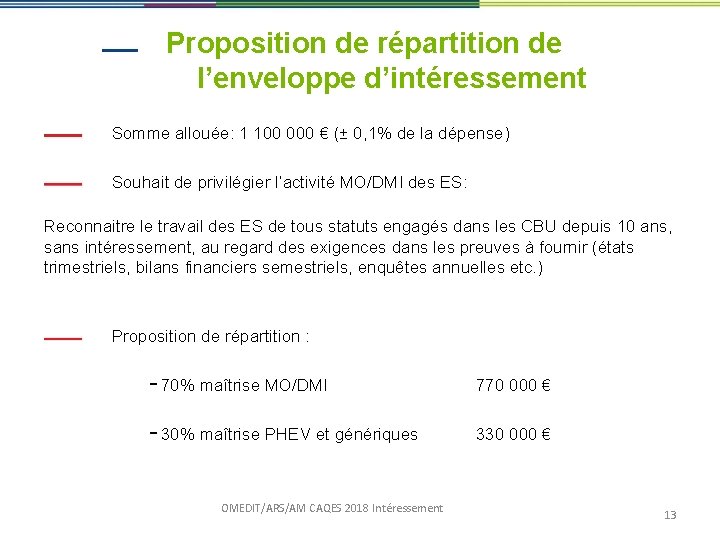 Proposition de répartition de l’enveloppe d’intéressement Somme allouée: 1 100 000 € (± 0,