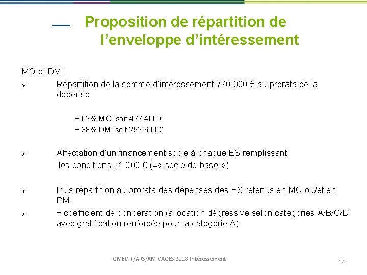 Proposition de répartition de l’enveloppe d’intéressement MO et DMI Ø Répartition de la somme