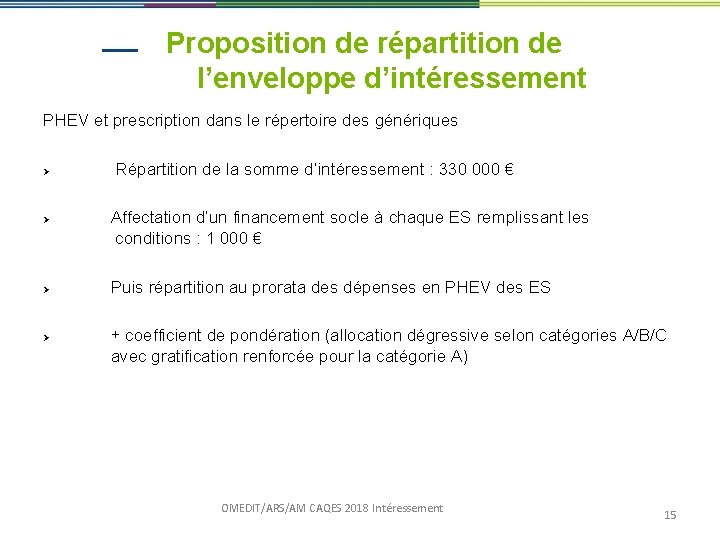 Proposition de répartition de l’enveloppe d’intéressement PHEV et prescription dans le répertoire des génériques