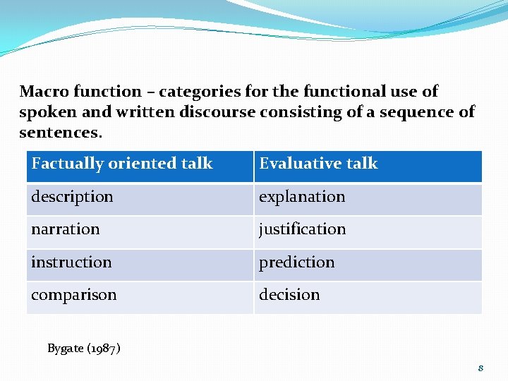 Macro function – categories for the functional use of spoken and written discourse consisting