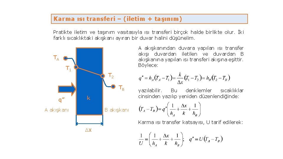 Karma ısı transferi – (iletim + taşınım) Pratikte iletim ve taşınım vasıtasıyla ısı transferi