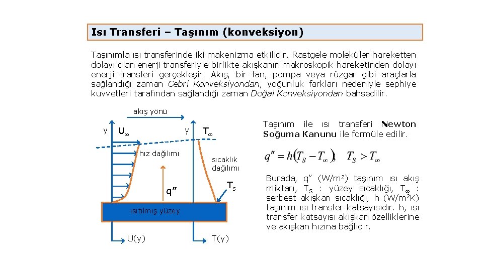 Isı Transferi – Taşınım (konveksiyon) Taşınımla ısı transferinde iki makenizma etkilidir. Rastgele moleküler hareketten