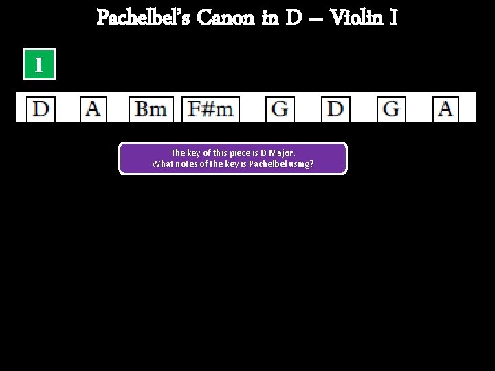 Pachelbel’s Canon in D – Violin I I The key of this piece is