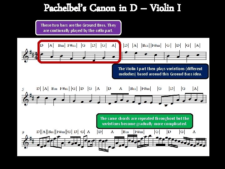 Pachelbel’s Canon in D – Violin I These two bars are the Ground Bass.