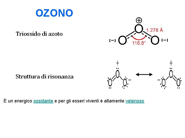 OZONO Triossido di azoto Struttura di risonanza È un energico ossidante e per gli