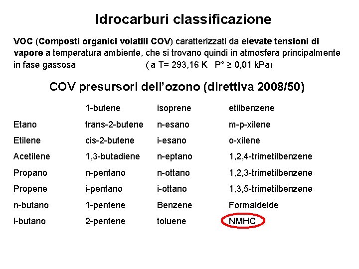 Idrocarburi classificazione VOC (Composti organici volatili COV) caratterizzati da elevate tensioni di vapore a