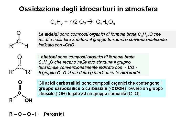 Ossidazione degli idrocarburi in atmosfera Cx. Hy + n/2 O 2 Cx. Hy. On