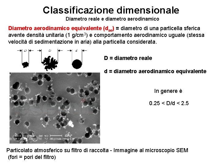 Classificazione dimensionale Diametro reale e diametro aerodinamico Diametro aerodinamico equivalente (dae) = diametro di