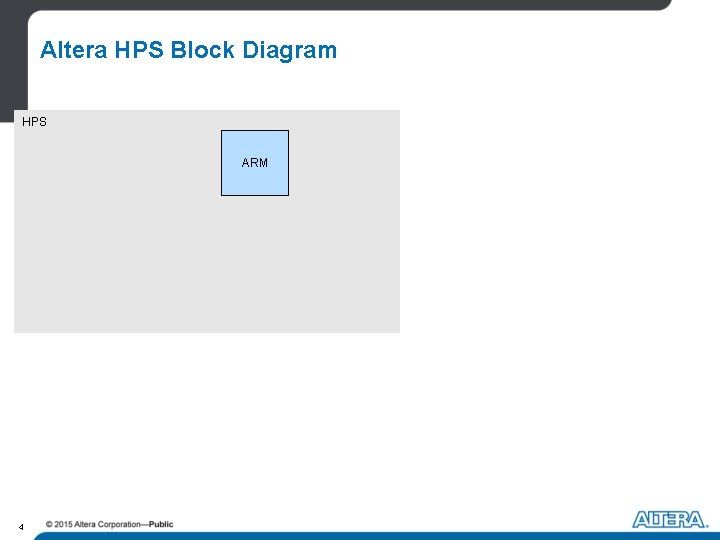 Altera HPS Block Diagram HPS ARM 4 Altera HPS Block Diagram HPS ARM 4