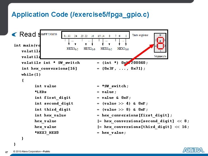 Application Code (/exercise 5/fpga_gpio. c) Read switches and display on LEDs and 7 -Segs Application Code (/exercise 5/fpga_gpio. c) Read switches and display on LEDs and 7 -Segs