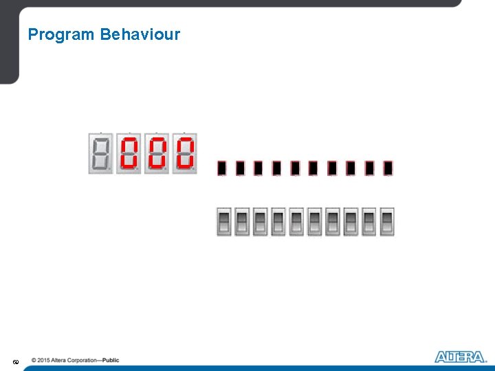 Program Behaviour 59 Program Behaviour 59