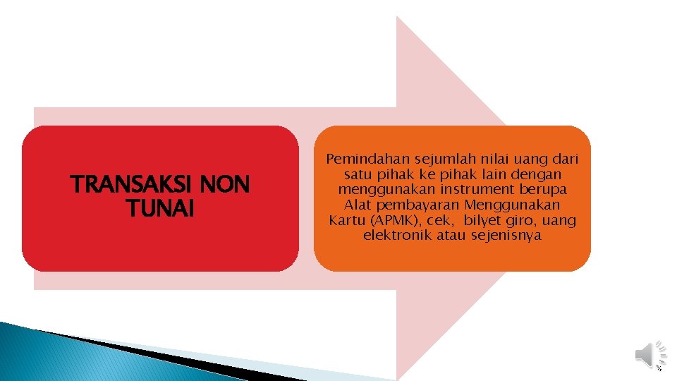 TRANSAKSI NON TUNAI Pemindahan sejumlah nilai uang dari satu pihak ke pihak lain dengan