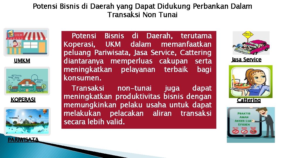 Potensi Bisnis di Daerah yang Dapat Didukung Perbankan Dalam Transaksi Non Tunai UMKM KOPERASI