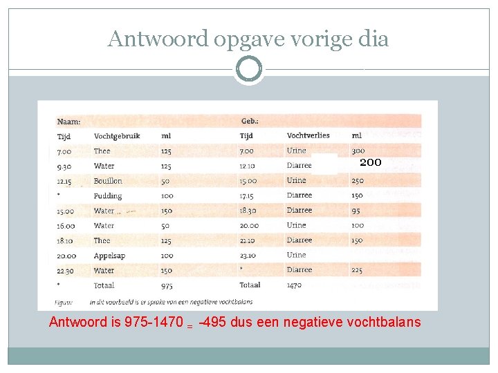 Antwoord opgave vorige dia 200 Antwoord is 975 -1470 = -495 dus een negatieve