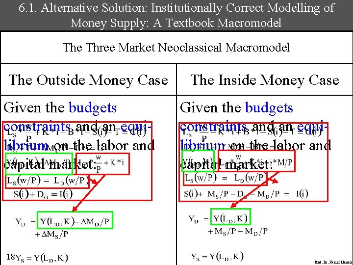 6. 1. Alternative Solution: Institutionally Correct Modelling of Money Supply: A Textbook Macromodel The