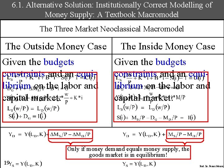 6. 1. Alternative Solution: Institutionally Correct Modelling of Money Supply: A Textbook Macromodel The