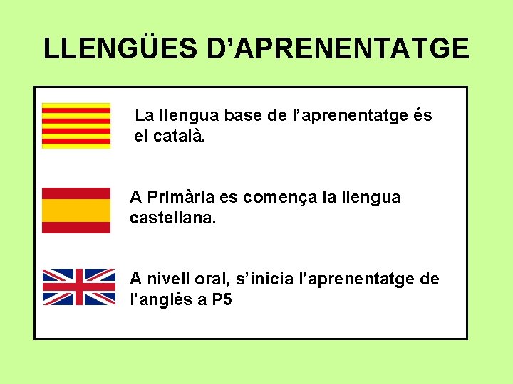 LLENGÜES D’APRENENTATGE La llengua base de l’aprenentatge és el català. A Primària es comença