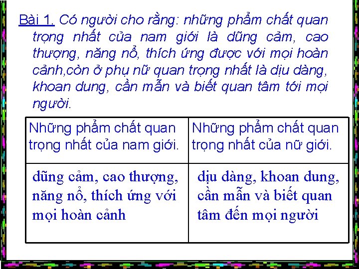 Bài 1. Có người cho rằng: những phẩm chất quan trọng nhất của nam