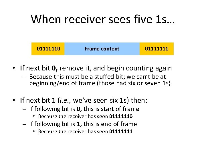 When receiver sees five 1 s… 01111110 Frame content 01111111 • If next bit