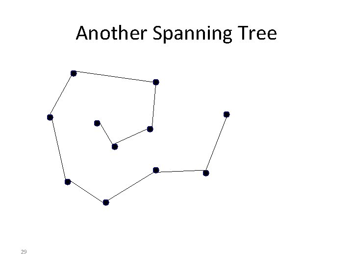 Another Spanning Tree 29 