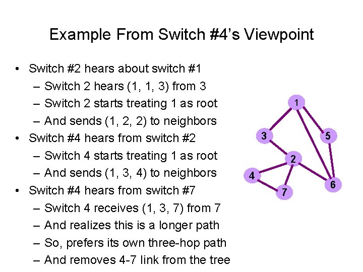 Example From Switch #4’s Viewpoint • Switch #2 hears about switch #1 – Switch