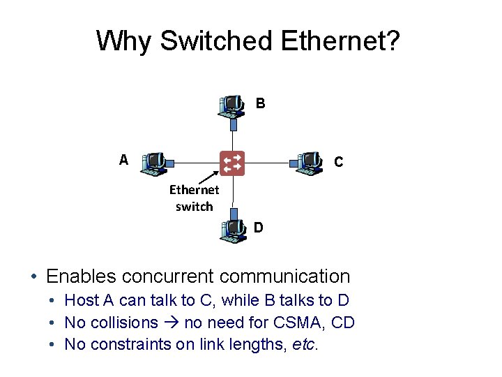 Why Switched Ethernet? B A C Ethernet switch D • Enables concurrent communication •