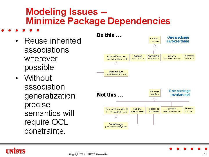 Modeling Issues -Minimize Package Dependencies • Reuse inherited associations wherever possible • Without association