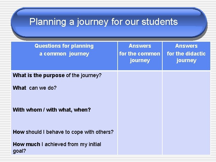 Planning a journey for our students Questions for planning a common journey What is