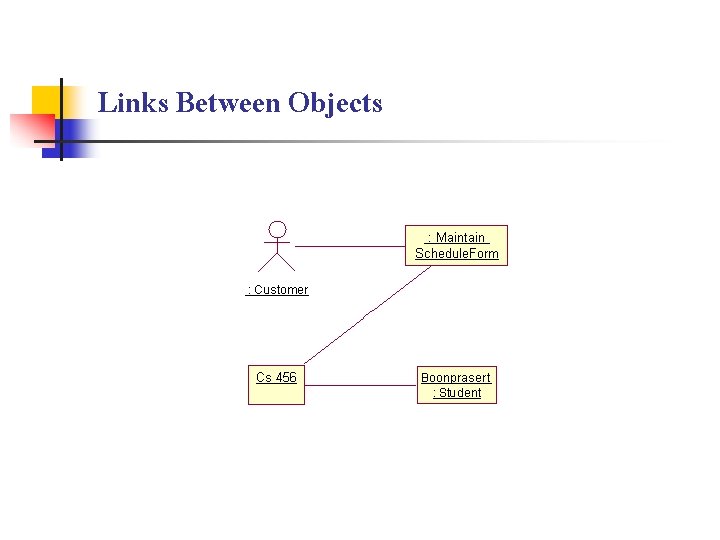 Links Between Objects 