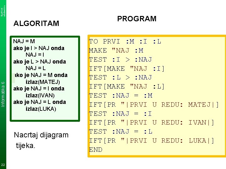 Sys. Print udzbenik. hr Informatika 6 ALGORITAM NAJ = M ako je I >