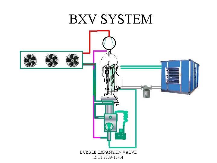 BXV SYSTEM 1 BUBBLE EXPANSION VALVE KTH 2009 -12 -14 