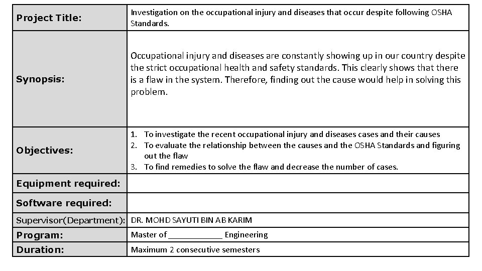 Project Title: Synopsis: Objectives: Investigation on the occupational injury and diseases that occur despite