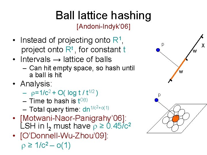 Ball lattice hashing [Andoni-Indyk’ 06] • Instead of projecting onto R 1, project onto