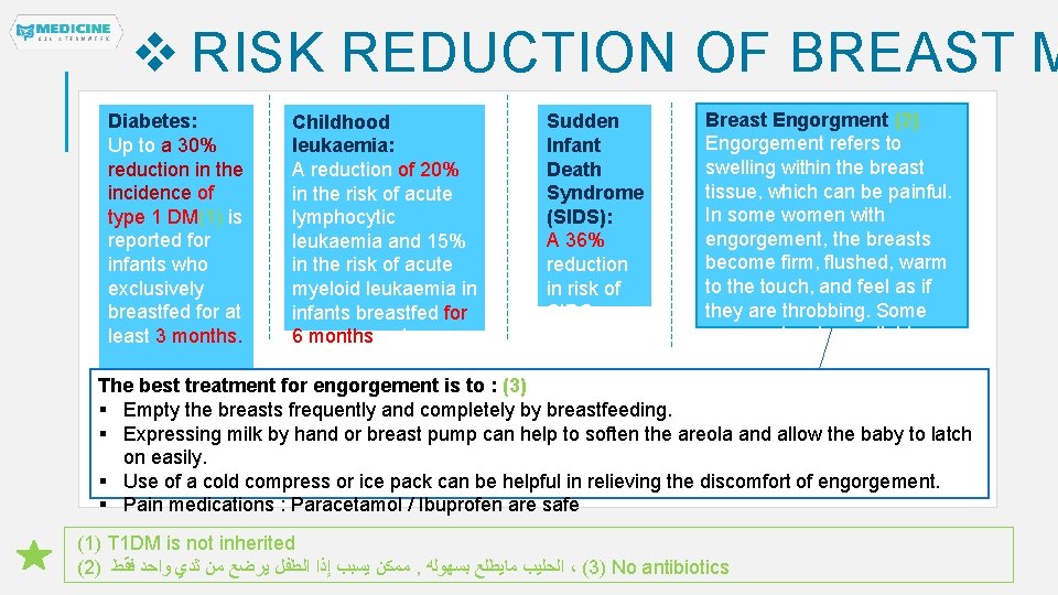  RISK REDUCTION OF BREAST M Diabetes: Up to a 30% reduction in the