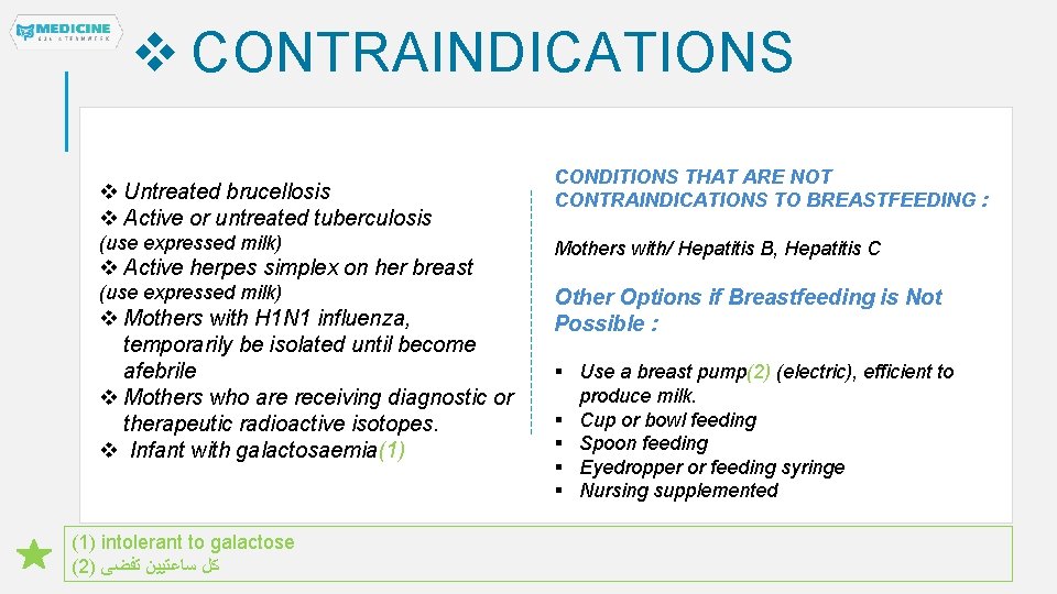  CONTRAINDICATIONS Untreated brucellosis Active or untreated tuberculosis (use expressed milk) Active herpes simplex